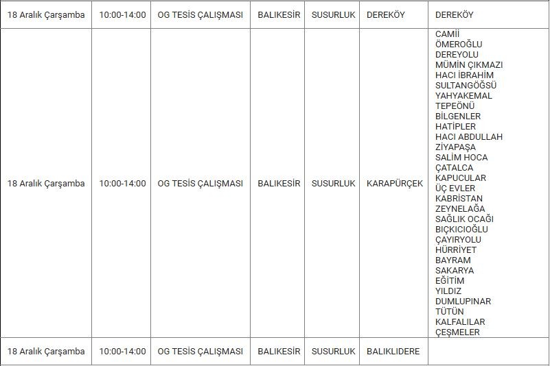 Susurluk ve Mahallelerinde Elektrik Kesintisi Susurluk ve Mahallelerinde Elektrik Kesintisi