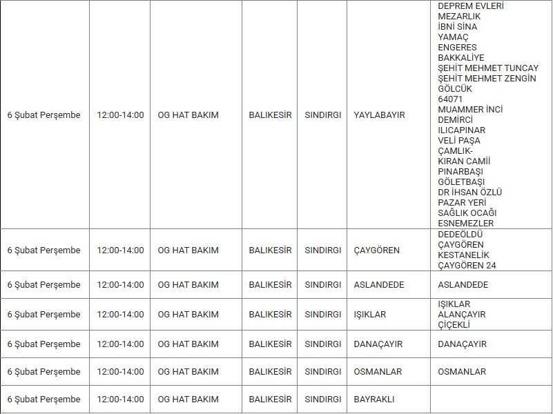 Sındırgı ve Mahallelerinde Elektrik Kesintisi Sındırgı ve Mahallelerinde Elektrik Kesintisi