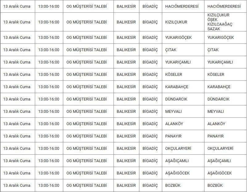 Bigadiç ve Mahallelerinde Elektrik Kesintisi Bigadiç ve Mahallelerinde Elektrik Kesintisi