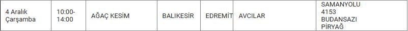 Edremit ve Mahallelerinde Elektrik Kesintisi Edremit ve Mahallelerinde Elektrik Kesintisi