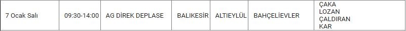 Altıeylül ve Mahallelerinde Elektrik Kesintisi Altıeylül ve Mahallelerinde Elektrik Kesintisi