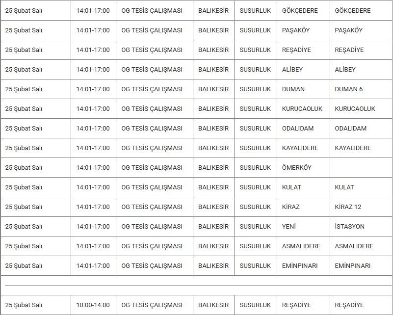 Susurluk ve Mahallelerinde Elektrik Kesintisi Susurluk ve Mahallelerinde Elektrik Kesintisi