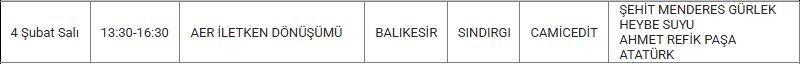 Sındırgı ve Mahallelerinde Elektrik Kesintisi Sındırgı ve Mahallelerinde Elektrik Kesintisi