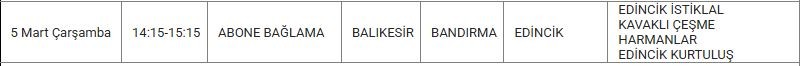 Bandırma ve Mahallelerinde Elektrik Kesintisi Bandırma ve Mahallelerinde Elektrik Kesintisi