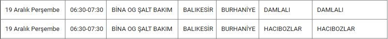 Burhaniye ve Mahallelerinde Elektrik Kesintisi