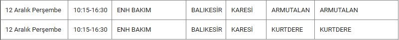 Karesi ve Mahallelerinde Elektrik Kesintisi