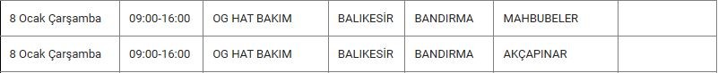 Bandırma ve Mahallelerinde Elektrik Kesintisi Bandırma ve Mahallelerinde Elektrik Kesintisi