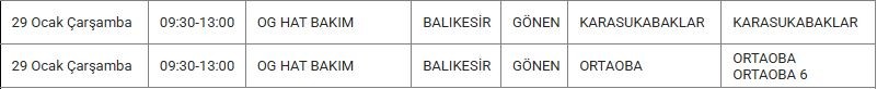 Gönen Elektrik Kesintisi Gönen Elektrik Kesintisi