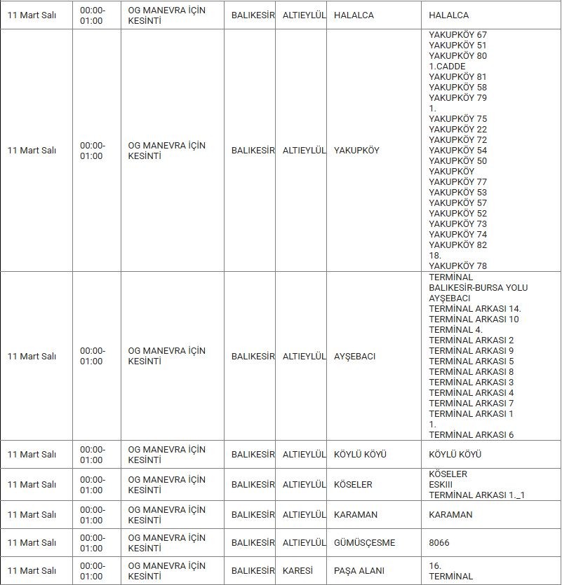 Altıeylül ve Mahallelerinde Elektrik Kesintisi Altıeylül ve Mahallelerinde Elektrik Kesintisi