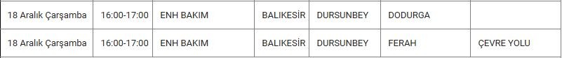 Dursunbey ve Mahallelerinde Elektrik Kesintisi Dursunbey ve Mahallelerinde Elektrik Kesintisi