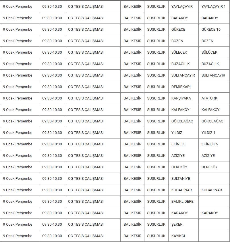Susurluk ve Mahallerinde Elektrik Kesintisi Susurluk ve Mahallerinde Elektrik Kesintisi