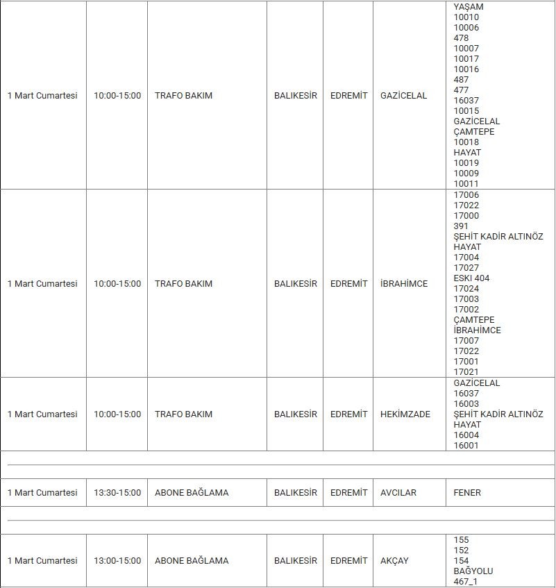 Edremit ve Mahallelerinde Elektrik Kesintisi Edremit ve Mahallelerinde Elektrik Kesintisi