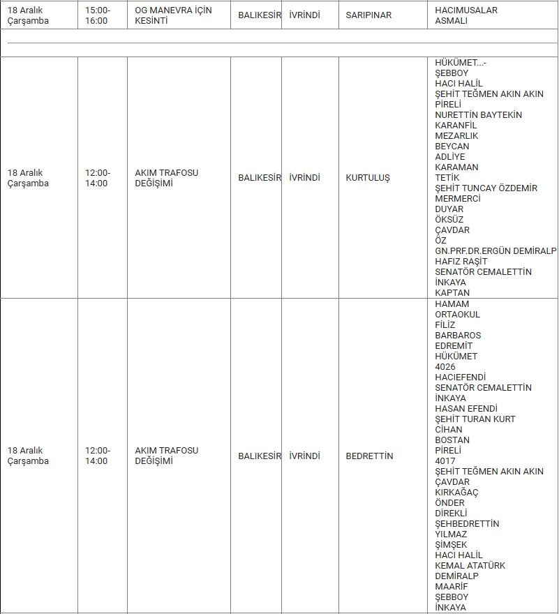İvrindi ve Mahallelerinde Elektrik Kesintisi İvrindi ve Mahallelerinde Elektrik Kesintisi