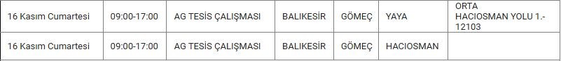 Gömeç ve Mahallelerinde Elektrik Kesintisi Gömeç ve Mahallelerinde Elektrik Kesintisi