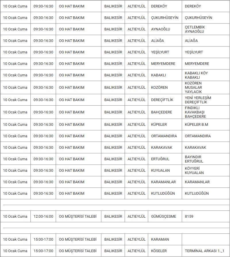 Altıeylül ve Mahallelerinde Elektrik Kesintisi Altıeylül ve Mahallelerinde Elektrik Kesintisi