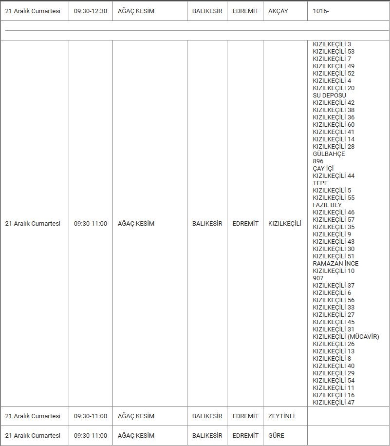 Edremit ve Mahallelerinde Elektrik Kesintisi Edremit ve Mahallelerinde Elektrik Kesintisi