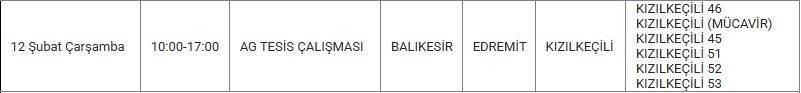 Edremit ve Mahallelerinde Elektrik Kesintisi