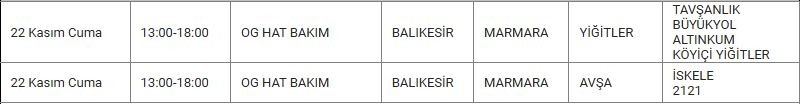 Marmara ve Mahallelerinde Elektrik Kesintisi Marmara ve Mahallelerinde Elektrik Kesintisi