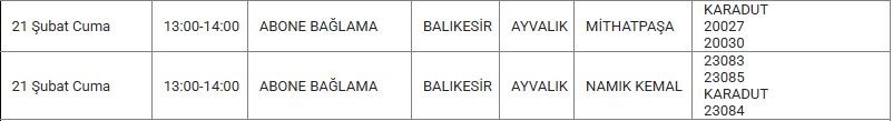 Ayvalık ve Mahallelerinde Elektrik Kesintisi
