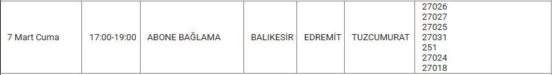 Edremit ve Mahallelerinde Elektrik Kesintisi