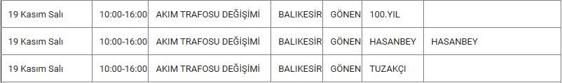Gönen ve Mahallelerinde Elektrik Kesintisi Gönen ve Mahallelerinde Elektrik Kesintisi