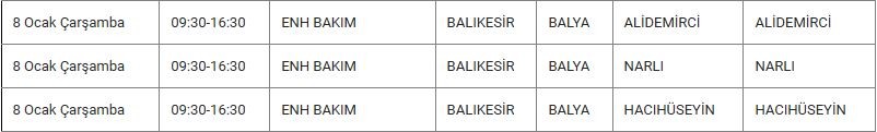 Balya ve Mahallelerinde Elektrik Kesintisi Balya ve Mahallelerinde Elektrik Kesintisi