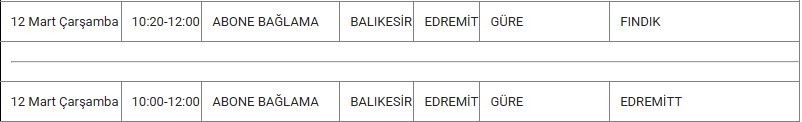 Güre ve Mahallelerinde Elektrik Kesintisi Güre ve Mahallelerinde Elektrik Kesintisi