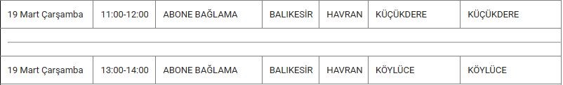 Havran ve Mahallelerinde Elektrik Kesintisi Havran ve Mahallelerinde Elektrik Kesintisi