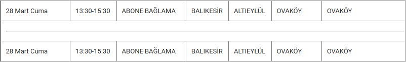 Altıeylül ve Mahallelerinde Elektrik Kesintisi
