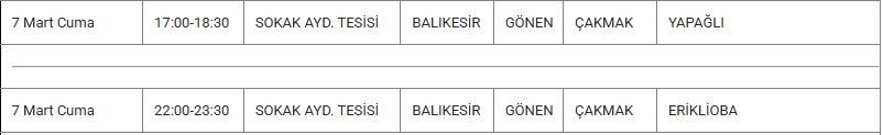 Gönen ve Mahallelerinde Elektrik Kesintisi