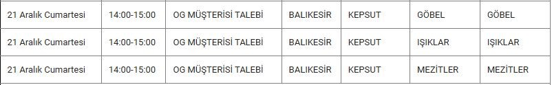 Kepsut ve Mahallelerinde Elektrik Kesintisi Kepsut ve Mahallelerinde Elektrik Kesintisi