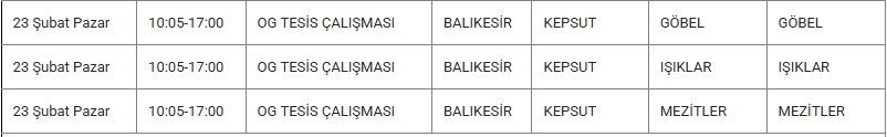 Kepsut ve Mahallelerinde Elektrik Kesintisi Kepsut ve Mahallelerinde Elektrik Kesintisi