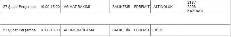 Edremit ve Mahallelerinde Elektrik Kesintisi Edremit ve Mahallelerinde Elektrik Kesintisi