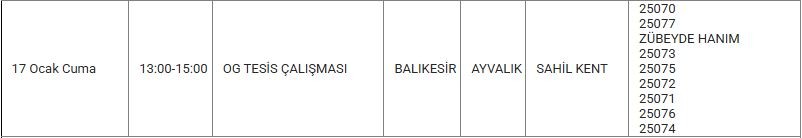 Ayvalık ve Mahallelerinde Elektrik Kesintisi Ayvalık ve Mahallelerinde Elektrik Kesintisi