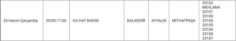 Ayvalık ve Mahallelerinde Elektrik Kesintisi Ayvalık ve Mahallelerinde Elektrik Kesintisi