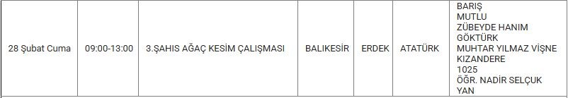 Erdek ve Mahallelerinde Elektrik Kesintisi Erdek ve Mahallelerinde Elektrik Kesintisi