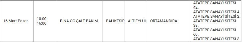 Altıeylül ve Mahallelerinde Elektrik Kesintisi Altıeylül ve Mahallelerinde Elektrik Kesintisi
