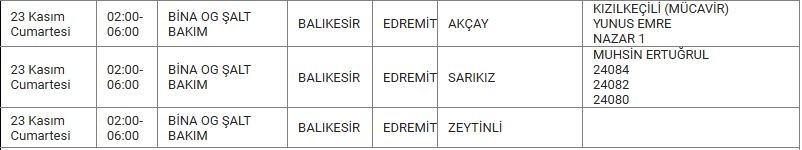 Edremit ve Mahallelerinde Elektrik Kesintisi Edremit ve Mahallelerinde Elektrik Kesintisi