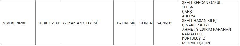 Gönen ve Mahallelerinde Elektrik Kesintisi Gönen ve Mahallelerinde Elektrik Kesintisi