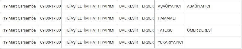 Erdek ve Mahallelerinde Elektrik Kesintisi Erdek ve Mahallelerinde Elektrik Kesintisi