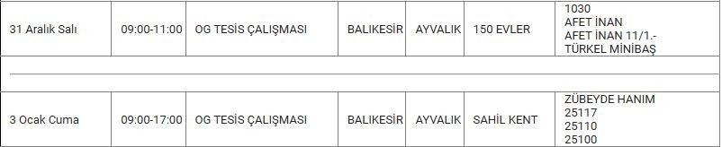 Ayvalık ve Mahallelerinde Elektrik Kesintisi