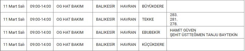 Havran ve Mahallelerinde Elektrik Kesintisi Havran ve Mahallelerinde Elektrik Kesintisi