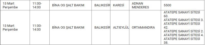 Altıeylül ve Mahallelerinde Elektrik Kesintisi
