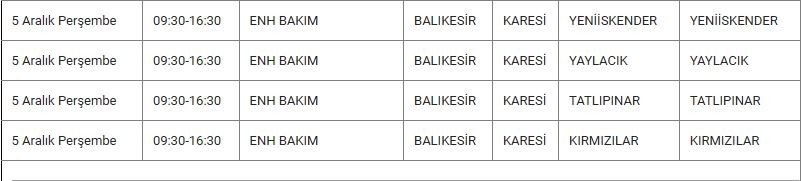 Karesi ve Mahallerinde Elektrik Kesintisi Karesi ve Mahallerinde Elektrik Kesintisi
