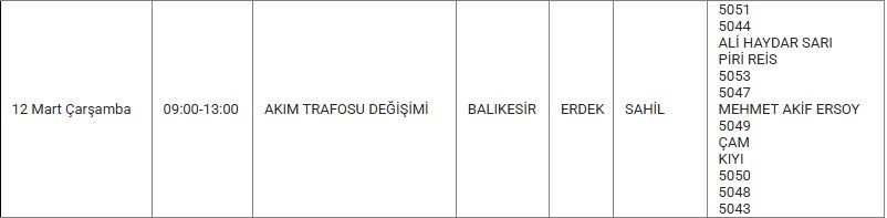 Erdek ve Mahallelerinde Elektrik Kesintisi Erdek ve Mahallelerinde Elektrik Kesintisi