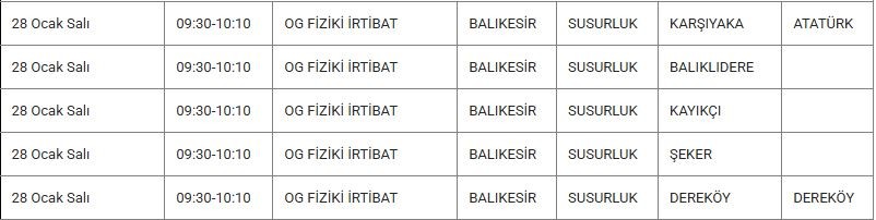 Susurluk Elektrik Kesintisi