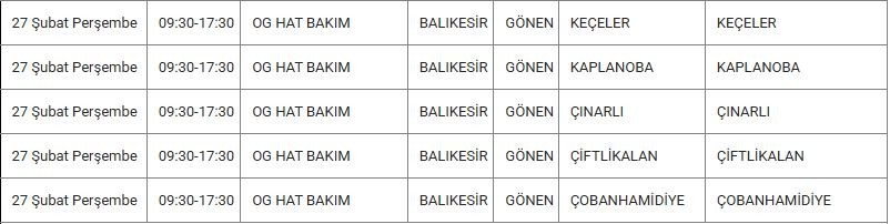 Gönen ve Mahallelerinde Elektrik Kesintisi Gönen ve Mahallelerinde Elektrik Kesintisi