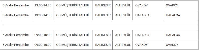 Altıeylül ve Mahallerinde Elektrik Kesintisi Altıeylül ve Mahallerinde Elektrik Kesintisi