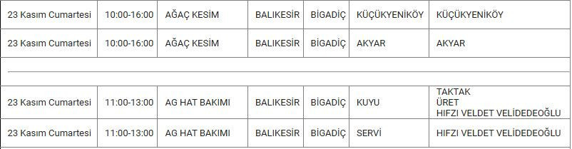 Bigadiç ve Mahallelerinde Elektrik Kesintisi Bigadiç ve Mahallelerinde Elektrik Kesintisi