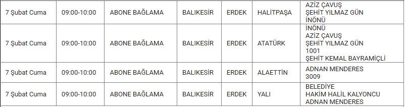 Erdek ve Mahallelerinde Elektrik Kesintisi Erdek ve Mahallelerinde Elektrik Kesintisi